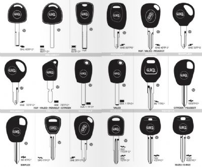 Akşehir Oto Anahtarcı